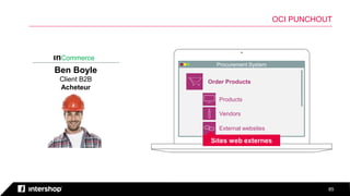 8585
OCI PUNCHOUT
ınCommerce
Ben Boyle
Client B2B
Acheteur
Procurement System
Order Products
Vendors
Products
External websites
Sites web externes
 