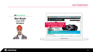 8787
OCI PUNCHOUT
ınCommerce
Ben Boyle
Client B2B
Acheteur
Procurement System
External websites
inTRONICS Business
S’authentifier comme
un utilisateur OCI
 