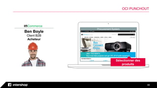 8888
OCI PUNCHOUT
ınCommerce
Ben Boyle
Client B2B
Acheteur
Sélectionner des
produits
Procurement System
 