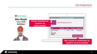 9191
OCI PUNCHOUT
ınCommerce
Ben Boyle
Client B2B
Acheteur
Procurement System
My Shopping Cart
Item Quantity Total Currency Requester
002724286915
8
Sony VPL-
SW225
1 1,047.97 USD Ben Boyle
Submit Order
Ben envoie la commande au
système de procurement
Panier transféré au
système de
procurement
 