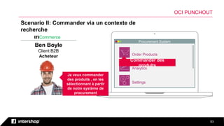 9393
OCI PUNCHOUT
ınCommerce
Ben Boyle
Client B2B
Acheteur
Je veux commander
des produits , en les
sélectionnant à partir
de notre système de
procurement
Procurement System
Order Products
Settings
Analytics
Scenario II: Commander via un contexte de
recherche
Commander des
produits
 