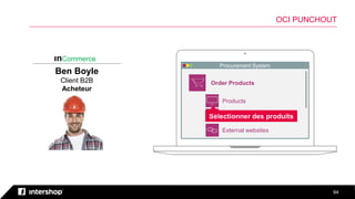 9494
OCI PUNCHOUT
ınCommerce
Ben Boyle
Client B2B
Acheteur
Procurement System
Order Products
Vendors
Products
External websites
Sélectionner des produits
 