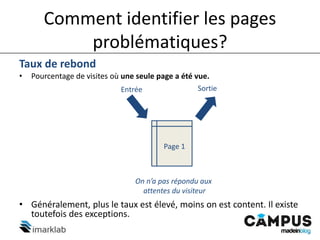 Comment identifier les pages
problématiques?
Taux de rebond
• Pourcentage de visites où une seule page a été vue.
• Généralement, plus le taux est élevé, moins on est content. Il existe
toutefois des exceptions.
Page 1
Entrée Sortie
On n’a pas répondu aux
attentes du visiteur
 
