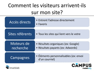Comment les visiteurs arrivent-ils
sur mon site?
• Entrent l’adresse directement
• Favoris
Accès directs
• Tous les sites qui lient vers le votreSites référents
• Résultats organiques (ex: Google)
• Résultats payants (ex: Adwords)
Moteurs de
recherche
• Éléments personnalisables (ex: envoi
d’un courriel)Campagnes
 
