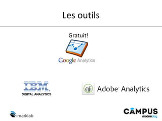 Les outils
Gratuit!
 