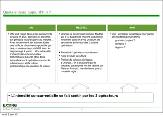 EXXING
Action To Value
EXXING
Action To Value
Quels enjeux aujourd’hui ?
§ IAM doit réagir face à des concurrents
de plus en plus agressifs et présents
sur presque tous les pans du marché…
Avec notamment, les baisses fortes
des tarifs, le churn rendu possible par
des processus de portabilité lean, le
dégroupage à venir… et la nécessité
d’investir dans de nouvelles
technologies d’accès (4G) dans
lesquelles les 3 opérateurs auront le
même tempo et la même
problématique de création de valeur.
§ Inwi : accélérer davantage pour garder
son leadership marketing
grands comptes ?
contenu ?
régions ?
§ Orange va devoir redynamiser Meditel
qui a vu sa part de marché acquisition
fortement baisser avec un churn de
ses clients en faveur des 2 autres
opérateurs.
§ Remettre l’opérateur sous tension
§ Faire évoluer la culture
§ Profiter de la force de frappe
d’Orange... en s’assurant que le
nouveau paradigme mis en oeuvre par
Free en France... ne devienne pas la
nouvelle règle...
§ L’intensité concurrentielle se fait sentir par les 3 opérateurs
IAM INWIMEDITEL
12
lundi 3 juin 13
 