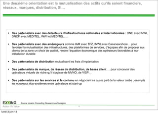 EXXING
Action To Value
EXXING
Action To Value
§ Des partenariats avec des détenteurs d’infrastructures nationales et internationales : ONE avec INWI,
ONCF avec MEDITEL, INWI et MEDITEL, …
§ Des partenariats avec des aménageurs comme IAM avec TFZ, INWI avec Casanearshore… pour
favoriser la mutualisation des infrastructures, des plateformes de services, d’équipes afin de proposer aux
clients de la zone un choix de qualité, rendre l’équation économique des opérateurs favorables à leur
installation durable
§ Des partenariats de distribution mutualisant les frais d’implantation
§ Des partenariats de marque, de réseau de distribution, de bases client…. pour concevoir des
opérateurs virtuels de niche qu’il s’agisse de MVNO, de VISP…
§ Des partenariats sur les services et le contenu en négociant sa quote part de la valeur créée ; exemple
les nouveaux éco-systèmes entre opérateurs et start-up
Une deuxième orientation est la mutualisation des actifs qu’ils soient financiers,
réseaux, marques, distribution, SI…
15
Source: Avalon Consulting Research and Analysis
lundi 3 juin 13
 