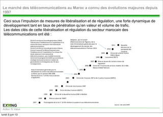 EXXING
Action To Value
EXXING
Action To Value
Le marché des télécommunications au Maroc a connu des évolutions majeures depuis
1997
Ceci sous l’impulsion de mesures de libéralisation et de régulation, une forte dynamique de
développement tant en taux de pénétration qu’en valeur et volume de trafic.
Les dates clés de cette libéralisation et régulation du secteur marocain des
télécommunications ont été :
1997 Promulgation	
  de	
  la	
  loi	
  n° 24-­‐96	
  relative	
  à	
  la	
  poste	
  et	
  aux	
  télécommunications
1998 Mise	
  en	
  place	
  de	
  l’ANRT
1999 Octroi	
  de	
  la	
  deuxième	
  licence	
  GSM	
  à	
  Meditel
2000 Octroi	
  de	
  deux	
  licences	
  GMPCS
2001 Octroi	
  de	
  trois	
  licences	
  VSAT
2003 Octroi	
  de	
  2	
  licences	
  3RP	
  et	
  de	
  4	
  autres	
  licences	
  GMPCS
Note	
  d’orientations	
  générales	
  pour	
  la	
  
libéralisation	
  du	
  secteur	
  des	
  télécommunications	
  
au	
  Maroc	
  pour	
  la	
  période	
  2004-­‐2008.
Révision	
  de	
  la	
  loi	
  n° 24-­‐96	
  et	
  de	
  ses	
  décrets	
  
d’application.
2005
2006 Octroi	
  de	
  3	
  licences	
  de	
  services	
  mobiles	
  3G	
  à	
  IAM,	
  
Wana et	
  Médi Telecom.
2008 Lancement	
  PACTE
2011 Nouvelle	
  
décision	
  sur	
  la	
  
portabilité	
  des	
  
numéros
2010
2009 Octroi	
  de	
  la	
  3ème	
  licence	
  
GSM	
  à	
  Wana
2007 Mise	
  en	
  œuvre	
  de	
  certains	
  leviers	
  de	
  
régulation
2004
Octroi	
  d’une	
  licence	
  nouvelle	
  génération	
  à	
  Médi
Telecom	
  pour	
  l’établissement	
  et	
  l’exploitation	
  d’un	
  
réseau	
  fixe	
  (local,	
  national	
  et	
  international)	
  de	
  
télécommunications.
Octroi	
  d’une	
  licence	
  nouvelle	
  génération	
  à	
  Maroc	
  
Connect(aujourd’hui	
  WanaCorporate)	
  pour	
  
l’établissement	
  et	
  l’exploitation	
  d’un	
  réseau	
  fixe	
  
(local,	
  national	
  et	
  international)	
  de	
  
télécommunications,	
  avec	
  mobilité	
  restreinte.
Lancement	
  du	
  programme	
  GENIE	
  qui	
  concrétise	
  la	
  
stratégie	
  du	
  Gouvernement	
  en	
  matière	
  de	
  
généralisation	
  et	
  d’intégration	
  des	
  TIC	
  dans	
  
l’enseignement.
Adoption,	
  par	
  le	
  Conseil	
  
d’Administration	
  de	
  l’Agence,	
  de	
  la	
  
note	
  d’orientations	
  générales	
  pour	
  le	
  
développement	
  du	
  secteur	
  des	
  
télécommunications	
  à	
  l’horizon	
  2013.
Source	
  :	
  site	
  web	
  ANRT
3
lundi 3 juin 13
 