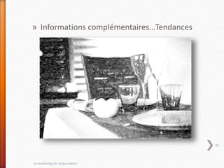 » Informations complémentaires…Tendances
Le marketing du restaurateur
30
 