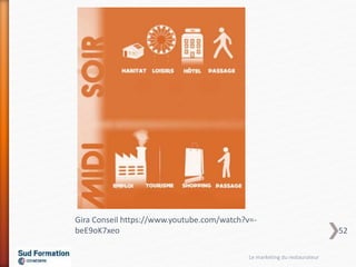 Gira Conseil https://www.youtube.com/watch?v=-
beE9oK7xeo
Le marketing du restaurateur
52
 