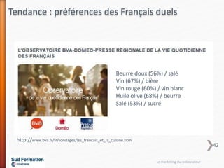 http://www.bva.fr/fr/sondages/les_francais_et_la_cuisine.html
Tendance : préférences des Français duels
Beurre doux (56%) / salé
Vin (67%) / bière
Vin rouge (60%) / vin blanc
Huile olive (68%) / beurre
Salé (53%) / sucré
Le marketing du restaurateur
42
 