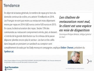 http://www.lefigaro.fr/conso/2015/05/22/05007-20150522ARTFIG00011-les-francais-delaissent-
les-grandes-chaines-au-profit-des-petits-restaurants.php
Tendance
Le marketing du restaurateur
49
 