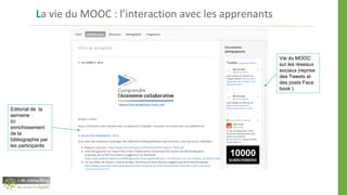 La vie du MOOC : l’interaction avec les apprenants
Editorial de la
semaine :
Ici
enrichissement
de la
bibliographie par
les participants
Vie du MOOC
sur les réseaux
sociaux (reprise
des Tweets et
des posts Face
book )
 