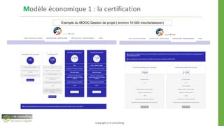 Modèle économique 1 : la certification
Exemple du MOOC Gestion de projet ( environ 10 000 inscrits/session)
Copyright e-m consulting
 