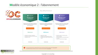 Modèle économique 2 : l’abonnement
Copyright e-m consulting
 