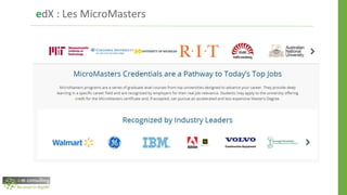 edX : Les MicroMasters
 