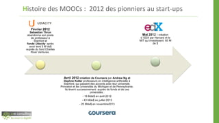 Histoire des MOOCs : 2012 des pionniers au start-ups
Février 2012
Sebastian Thrun
abandonne son poste
de professeur à
Stanford et
fonde Udacity après
avoir levé 5 M de$
auprès du fond Charles
River Ventures .
Avril 2012 création de Coursera par Andrew Ng et
Daphne Koller professeurs en intelligence artificielle à
Stanford, qui passent des accords avec leur université,
Princeton et les universités du Michigan et de Pennsylvanie.
Ils lèvent successivement auprès de fonds et de ces
universités :
- 16 Mde$ en avril 2012
- 43 Mde$ en juillet 2013
- 20 Mde$ en novembre2013
Mai 2012 : création
d ’EDX par Harvard et le
MIT qui investissent 60 M
de $
 