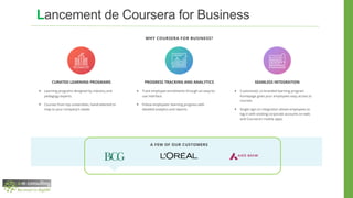 Lancement de Coursera for Business
 