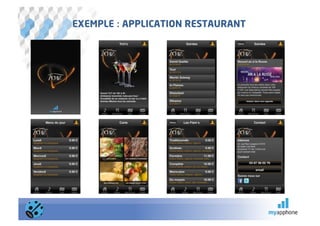 EXEMPLE : APPLICATION RESTAURANT
 