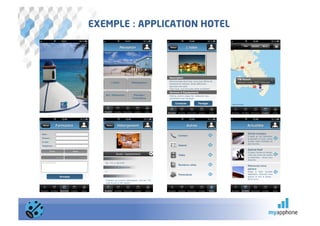 EXEMPLE : APPLICATION HOTEL
 