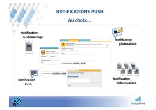 NOTIFICATIONS PUSH
                                               Au choix…

     No$ﬁca$on	
  
     	
  	
  	
  au	
  démarrage	
  
                                                                    No$ﬁca$on	
  	
  
                                                                    	
  	
  	
  	
  	
  géolocalisée	
  




                                                   PUSH


No$ﬁca$on	
                                                      No$ﬁca$on	
  
	
  	
  	
  	
  	
  	
  	
  	
  Push	
                           	
  	
  	
  	
  	
  individualisée	
  
 