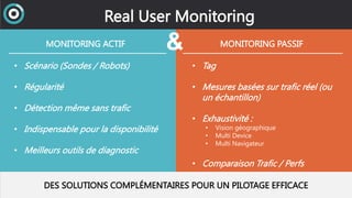 Real User Monitoring
Monitoring passif
MONITORING ACTIF
• Scénario (Sondes / Robots)
• Régularité
• Détection même sans tr...