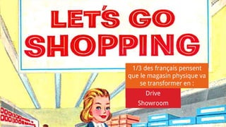 1/3 des français pensent
que le magasin physique va
se transformer en :
Drive
Showroom
 