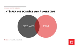 SITE WEB   CRM
 