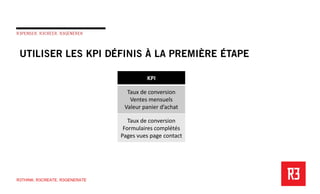 KPI

                                  Taux de conversion
                                   Ventes mensuels
                                 Valeur panier d’achat

                                   Taux de conversion
                                 Formulaires complétés
                                Pages vues page contact




R3THINK. R3CREATE. R3GENERATE
 