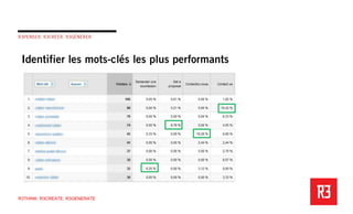 R3THINK. R3CREATE. R3GENERATE
 