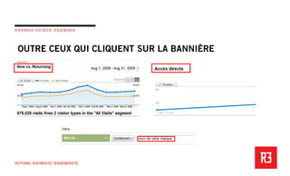 R3THINK. R3CREATE. R3GENERATE
 