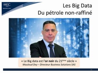 Les Big Data
Du pétrole non-raffiné
22
« Le Big data est l'or noir du 21ème siècle »
Mouloud Dey – Directeur Business Solu...