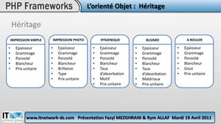   L’orienté Objet :  Héritage HéritageA ROULERIMPRESSION PHOTO HYGIENIQUEBUVARDIMPRESSION SIMPLE Epaisseur 