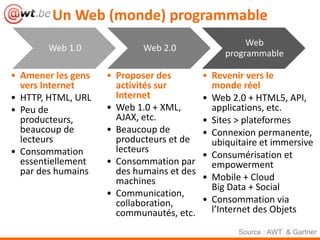 Un Web (monde) programmable
• Amener les gens
vers Internet
• HTTP, HTML, URL
• Peu de
producteurs,
beaucoup de
lecteurs
• Consommation
essentiellement
par des humains
Web 1.0 Web 2.0
Web
programmable
• Proposer des
activités sur
Internet
• Web 1.0 + XML,
AJAX, etc.
• Beaucoup de
producteurs et de
lecteurs
• Consommation par
des humains et des
machines
• Communication,
collaboration,
communautés, etc.
• Revenir vers le
monde réel
• Web 2.0 + HTML5, API,
applications, etc.
• Sites > plateformes
• Connexion permanente,
ubiquitaire et immersive
• Consumérisation et
empowerment
• Mobile + Cloud
Big Data + Social
• Consommation via
l’Internet des Objets
Source : AWT & Gartner
 