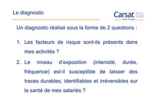 Le diagnostic

 Un diagnostic réalisé sous la forme de 2 questions :

 1. Les facteurs de risque sont-ils présents dans
    mes activités ?

 2. Le    niveau   d’exposition    (intensité,   durée,
    fréquence) est-il susceptible de laisser des
    traces durables, identifiables et irréversibles sur
    la santé de mes salariés ?
 