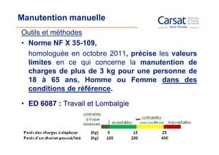 Manutention manuelle
Outils et méthodes
• Norme NF X 35-109,
  homologuée en octobre 2011, précise les valeurs
  limites en ce qui concerne la manutention de
  charges de plus de 3 kg pour une personne de
  18 à 65 ans, Homme ou Femme dans des
  conditions de référence.

• ED 6087 : Travail et Lombalgie
 