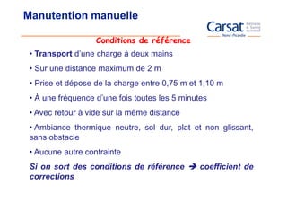 Manutention manuelle

                   Conditions de référence
 • Transport d’une charge à deux mains
 • Sur une distance maximum de 2 m
 • Prise et dépose de la charge entre 0,75 m et 1,10 m
 • À une fréquence d’une fois toutes les 5 minutes
 • Avec retour à vide sur la même distance
 • Ambiance thermique neutre, sol dur, plat et non glissant,
 sans obstacle
 • Aucune autre contrainte
 Si on sort des conditions de référence         coefficient de
 corrections
 