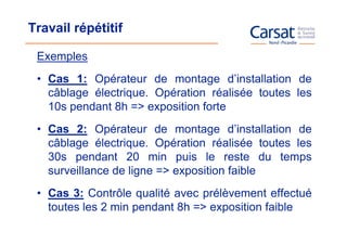 Travail répétitif

 Exemples
 • Cas 1: Opérateur de montage d’installation de
   câblage électrique. Opération réalisée toutes les
   10s pendant 8h => exposition forte
 • Cas 2: Opérateur de montage d’installation de
   câblage électrique. Opération réalisée toutes les
   30s pendant 20 min puis le reste du temps
   surveillance de ligne => exposition faible
 • Cas 3: Contrôle qualité avec prélèvement effectué
   toutes les 2 min pendant 8h => exposition faible
 