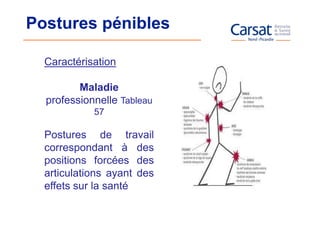 Postures pénibles

  Caractérisation

         Maladie
  professionnelle Tableau
            57

  Postures de travail
  correspondant à des
  positions forcées des
  articulations ayant des
  effets sur la santé
 