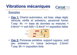 Vibrations mécaniques
 Exemples
 • Cas 1: Chariot automoteur, sol lisse, siège réglé,
   véhicule vérifié et entretenu, personnel formé.
   T.exp: 4h. => base de données ou mesures =
   0.8m/s2 => soit A(8) = 0.4m/s2 => exposition faible




 • Cas 2: Ponceuse portative, support rugueux, outil
   peu entretenu => notice technique: 2.5m/s2
   T.exp: 8h => exposition forte
 