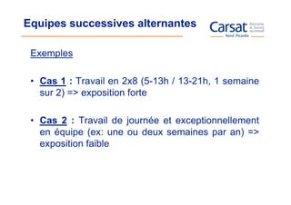 Equipes successives alternantes

 Exemples

 • Cas 1 : Travail en 2x8 (5-13h / 13-21h, 1 semaine
   sur 2) => exposition forte

 • Cas 2 : Travail de journée et exceptionnellement
   en équipe (ex: une ou deux semaines par an) =>
   exposition faible
 