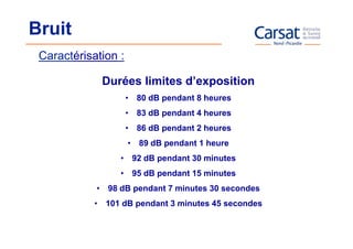 Bruit
 Caractérisation :

             Durées limites d’exposition
                     • 80 dB pendant 8 heures
                     • 83 dB pendant 4 heures
                     • 86 dB pendant 2 heures
                     • 89 dB pendant 1 heure
                 • 92 dB pendant 30 minutes
                 • 95 dB pendant 15 minutes
            • 98 dB pendant 7 minutes 30 secondes
            • 101 dB pendant 3 minutes 45 secondes
 