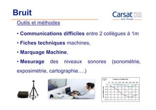 Bruit
 Outils et méthodes

 • Communications difficiles entre 2 collègues à 1m
 • Fiches techniques machines,
 • Marquage Machine,
 • Mesurage   des     niveaux    sonores   (sonométrie,
 exposimétrie, cartographie….)
 