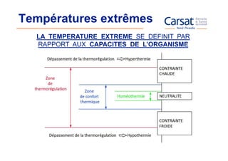 Températures extrêmes
  LA TEMPERATURE EXTREME SE DEFINIT PAR
  RAPPORT AUX CAPACITES DE L’ORGANISME
 