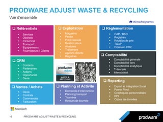 PRODWARE ADJUST WASTE & RECYCLING 
16 
PRODWARE ADJUST WASTE & RECYCLING 
Vue d’ensemble 
Services 
Déchets 
Personnel 
Transport 
Equipements 
Fournisseurs / Clients 
 Référentiels 
Export et Intégration Excel 
Power Pivot 
Graphiques personnalisés 
KPI 
Cubes de données 
 Reporting 
Contacts 
Partenaires 
Actions 
Opportunité 
Devis 
 CRM 
Magasins 
Pesée 
Pont-bascule 
Gestion stock 
Analyses 
Traitement 
Apports directs 
Registres 
 Exploitation 
CAP / BSD 
Registres 
Révision de prix 
TGAP 
Emission CO2 
 Réglementation 
Demande d’intervention 
Planning transport 
Tournées 
Retours de tournée 
 Planning et Activité 
Comptabilité générale 
Comptabilité tiers 
Comptabilité analytique 
Trésorerie 
Intersociété 
 Comptabilité 
Devis 
Contrats 
Commandes 
Facturation 
 Ventes / Achats  