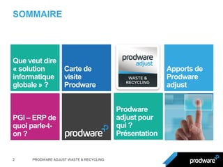 2 
PRODWARE ADJUST WASTE & RECYCLING 
SOMMAIRE  