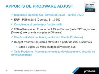 APPORTS DE PRODWARE ADJUST 
PRODWARE ADJUST WASTE & RECYCLING 
 Disponible en mode On Premise et Cloud – certifié CfMD 
 ERP - PGI intégré (Compta, BI…) 360° 
 Complétude et profondeur fonctionnelle 
 200 références en Europe dont 15 en France (de la TPE régionale (5 users) aux grands comptes (450 users) 
 Clients satisfaits qui témoignent (Club Clients Prodware) 
Budget d’entrée Cloud très attractif = à partir de 205€/user/mois 
Base 5 users, 36 mois, budget services en sus 
 Taille Prodware (Accompagnement au développement, sécurité de l’investissement) 
29  