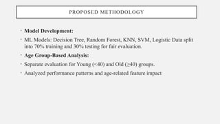 PROPOSED METHODOLOGY
• Model Development:
• ML Models: Decision Tree, Random Forest, KNN, SVM, Logistic Data split
into 70% training and 30% testing for fair evaluation.
• Age Group-Based Analysis:
• Separate evaluation for Young (<40) and Old (≥40) groups.
• Analyzed performance patterns and age-related feature impact
 