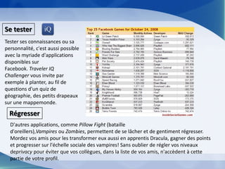 Se testerTester ses connaissances ou sa personnalité, c'est aussi possible avec la myriade d'applications disponibles sur Facebook. Traveler IQ Challenger vous invite par exemple à planter, au fil de questions d'un quiz de géographie, des petits drapeaux sur une mappemonde.RégresserD'autres applications, comme PillowFight (bataille d'oreillers),Vampires ou Zombies, permettent de se lâcher et de gentiment régresser. Mordez vos amis pour les transformer eux aussi en apprentis Dracula, gagner des points et progresser sur l'échelle sociale des vampires! Sans oublier de régler vos niveaux deprivacy pour éviter que vos collègues, dans la liste de vos amis, n'accèdent à cette partie de votre profil.