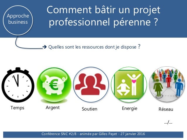 +Conférence "Définir un projet professionnel porteur de sens et de bo…